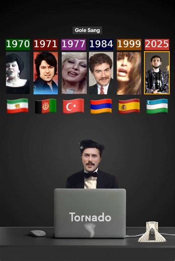 Gole Sang: A Captivating Persian Musical Journey