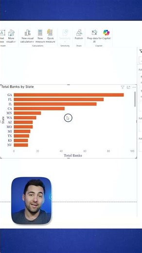 The Format Painter in Power BI is a GAME CHANGER!