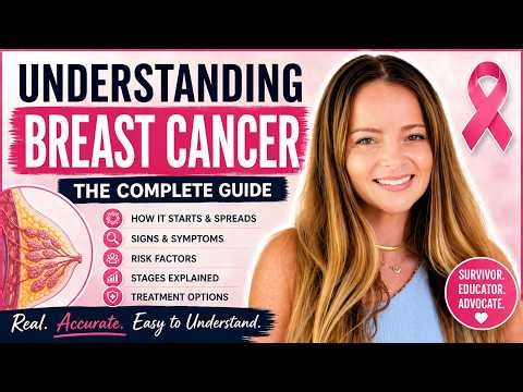 What Is Breast Cancer? A Full Beginner Guide: Symptoms, Stages, Treatment Explained