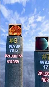 Top 10 Biggest Planets Ever Discovered 🤯 | 3D Size Comparison (2026)