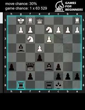 Simple - 001302 - Ruy Lopez: Berlin Defense