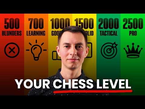 If You Can Solve These 10 Puzzles, Your Chess is Excellent!