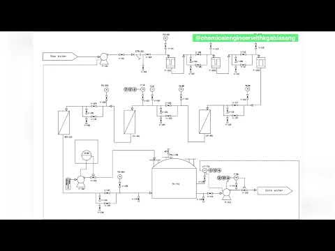 P&ID Water Filtration and Purification Process Simulation | Part Two
