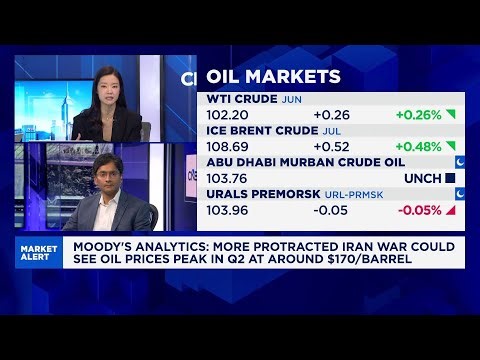 Moody's Analytics warns oil at $125 could trigger a global recession