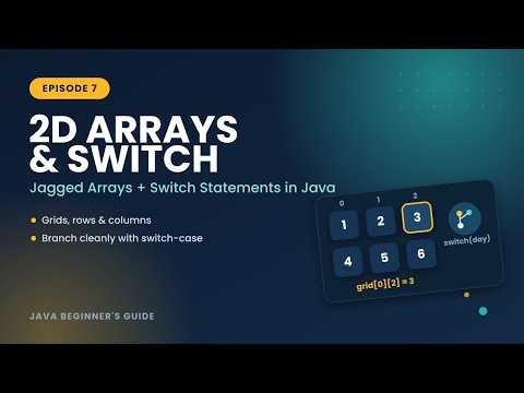 2D Arrays, Jagged Arrays & Switch Statements in Java (Episode 7)