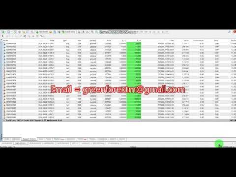 Forex robot | software auto trading | Trading Bot 2026/08/28 ( Yesterday ) Profit proof | EA | FX