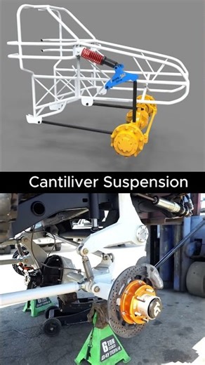 Cantiliver Suspension Mechanism #automobile #mechanic