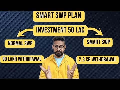 Smart SWP Solution For Income Growth & Capital Appreciation 👌 #investmentmantra
