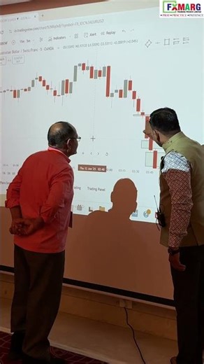 3 Days that can change your trading journey 🚀
