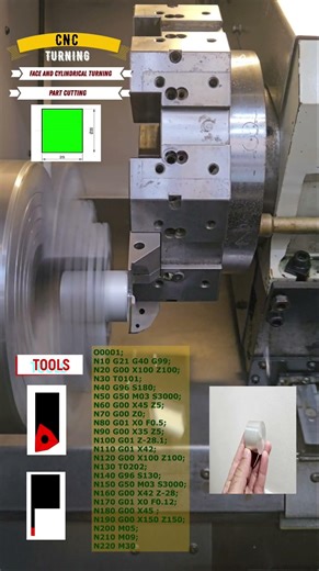 BEGINNER LEVEL, 3 Basic Operations Performed Every Day on a CNC Lathe Machine, CNC TRAINING, CNC