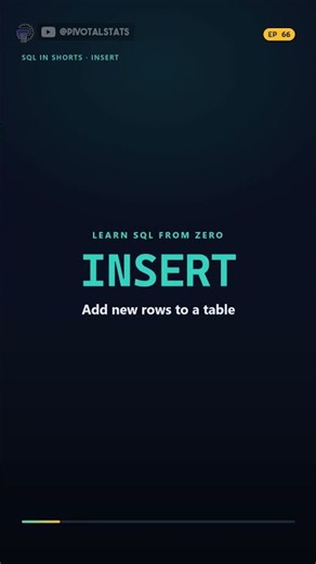 EP66 How to INSERT Data in SQL