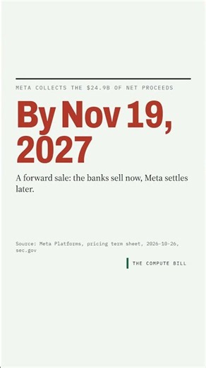 Meta sold $25B of stock. The cash can wait until 2027 #Shorts