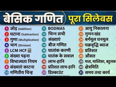 बेसिक गणित का पूरा सिलेवस | basic Math Full Course | 30 Must-Know Topics for beginners students 