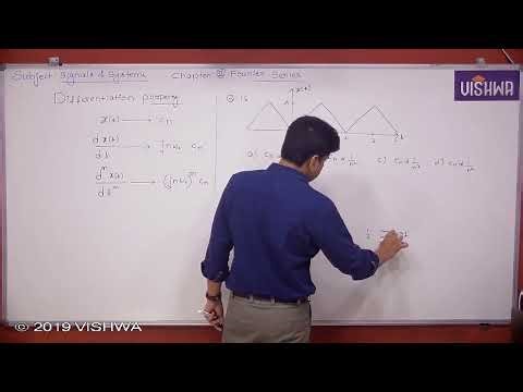 GATE 2026 | Signals & Systems | CWB On Exponential Fourier Series | Prof. Ram Mohan