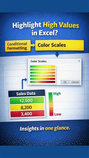 Conditional Formatting in Excel 🔥 Highlight Data Instantly | Excel Tips for Beginners