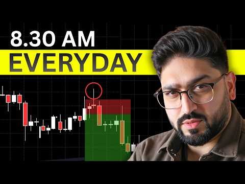 This 15 Minute Day Trading Model Happens EVERYDAY (8.30am Macro)