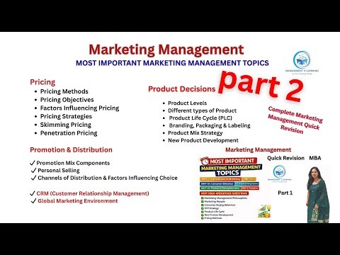 MBA Marketing Management PART 2 | Important Topics: Product, Pricing, Promotion, Distribution & CRM