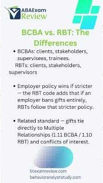 Giving and Receiving Gifts (ABA Ethics) - Applied Behavior Analysis in 60 seconds | ABA Exam Review