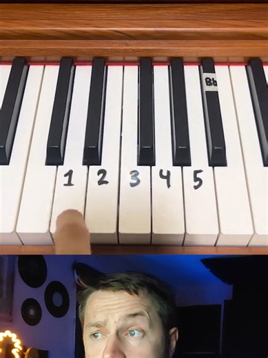 Real Piano Tutorial: Learn to Play with This Guide