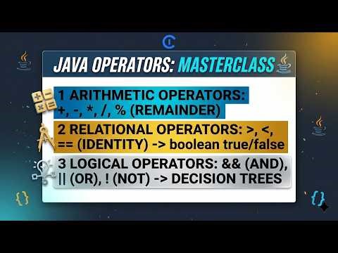 Java Operators Explained: Arithmetic, Logical, Relational & Bitwise