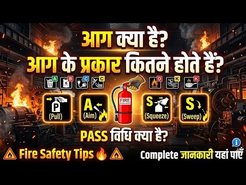 Types of Fire | fire ke prakar kitne | how many types of fire | classification of fire 🔥