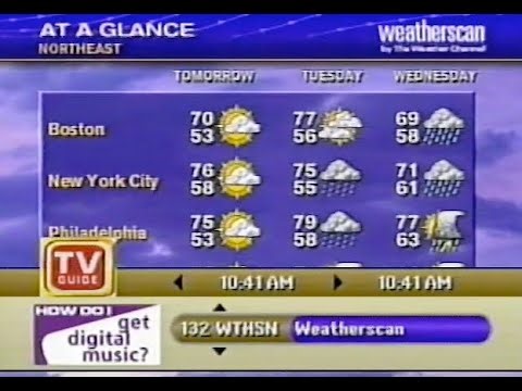 WeatherScan March 2001 - 2 hours of music w/technical difficulties