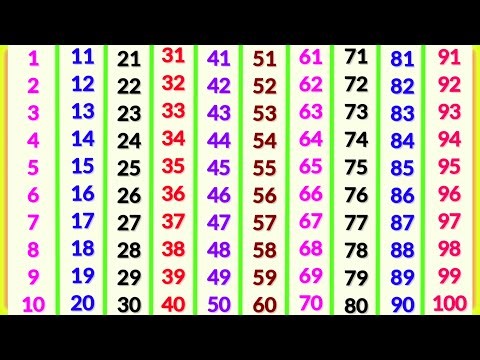 ginti 1 se 100 tak | ginti | गिनती 100 तक | गिनती | abcd | counting songs for preschool |123 numbers