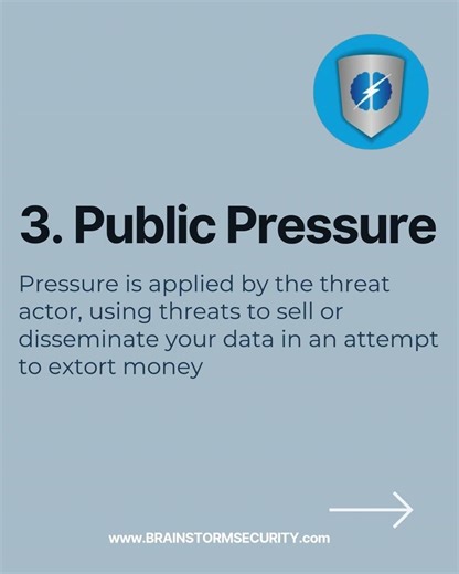 Ransomware Double Extortion — What You Need to Know!