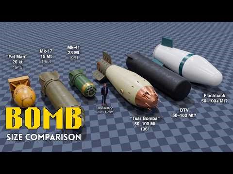 World's Deadliest Nuclear BOMB Size!