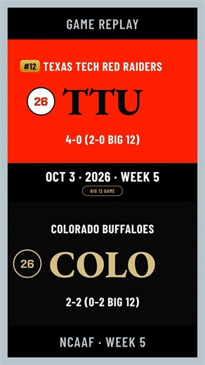 Texas Tech Red Raiders vs Colorado Buffaloes - Highlights #Shorts