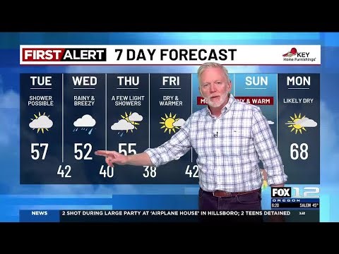 Tuesday morning weather forecast (3/31)