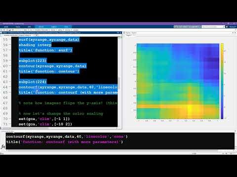 (Matlab) Course 6: 45 imagesc, contourf, and surf