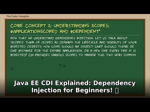 Java EE CDI Explained: Dependency Injection for Beginners! 🚀 Java Tutorial 2024