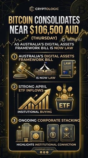 BITCOIN now around $106.5K AUD | Australia Crypto Law Locked In + Strong ETF Inflows 🇦🇺 #bitcoin