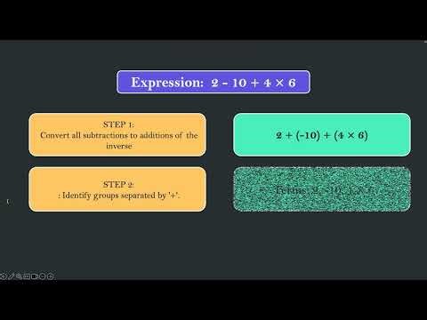 Number of terms in arithmetic expression | Arithmetic Expressions |NCERT G7 | Math | Khan Academy