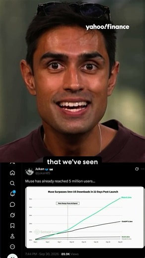 Muse has become the fastest-growing AI product since ChatGPT released in 2022. 🤯