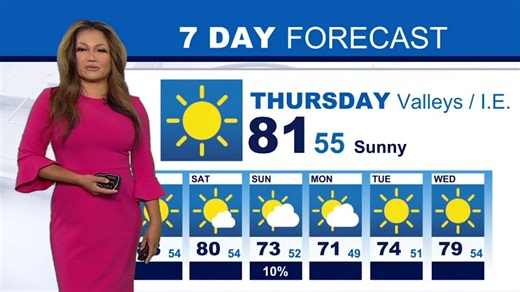 Weather Forecast for Thursday, April 30