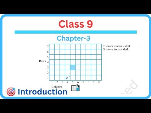 Class 9 Maths Chapter 3 Introduction Cartesian System | U.P , Cbsc board NCERT 