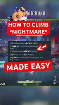 Nightmare 70 ALL CHARACTERS (GUIDE)😱🤯 #marvelrivals#bloodhunt#guide#matchuxd#tutorial#builds#best