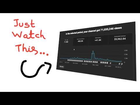 The Entire YouTube Algorithm Explained in 240 Seconds...