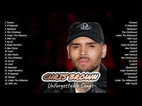 Chris Brown Music Collection 2026 | Ultimate Music Playlist