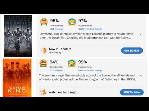 People Discover That Rotten Tomatoes Censors Negative Audience Reviews