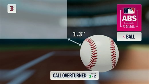 Caleb Durbin's at-bat after ABS challenge