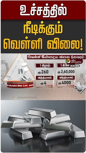உச்சத்தில் நீடிக்கும் வெள்ளி விலை! | Silver | Silver Rate