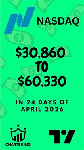 NQ Futures Algo: $30K → $60K in 24 Days | April 2026 P&L Results