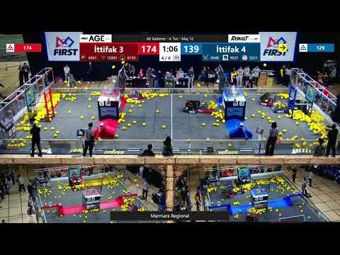 Match 12 (R4) - Marmara Regional