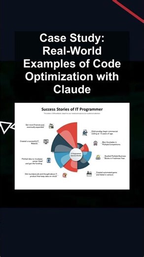 Case Study: Real-World Examples of Code Optimization with Claude #ai #artificialintelligence Case