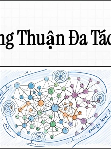 Đồng_Thuận_Đa_Tác_Tử ( tiếp theo ) #trendingnow #xuhuong #robotics #xuhuong2026
