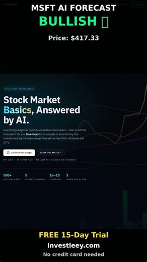MSFT Stock Forecast: BULLISH 📉 | AI Predicts -0.7% #Shorts