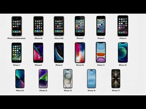 Every Type of iphone Explained in 15 Minutes